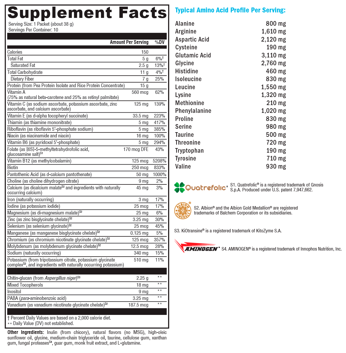 supplement facts